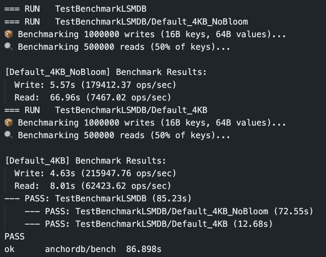 Benchmark results